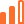 AWS Cloud Services